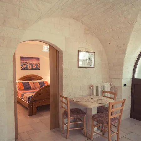 בית כפרי I Trulli Di Badi